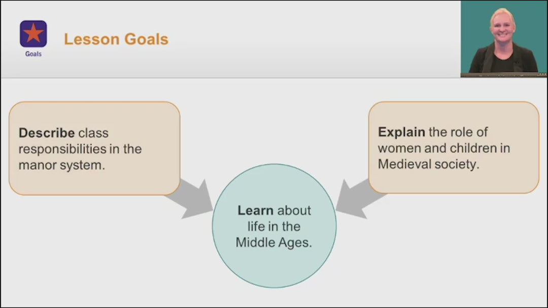 Twelfth Grade Virtual School