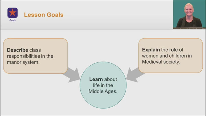 Twelfth Grade Virtual School