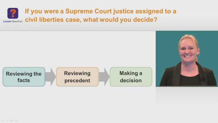 Eleventh Grade Virtual School